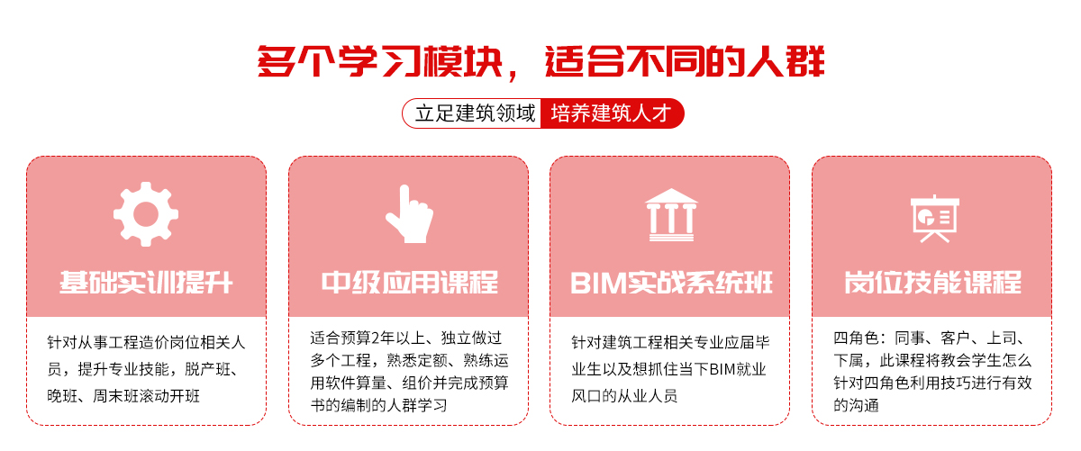 6大优势真正实践学习